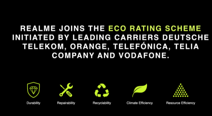 realme eco rating scheme