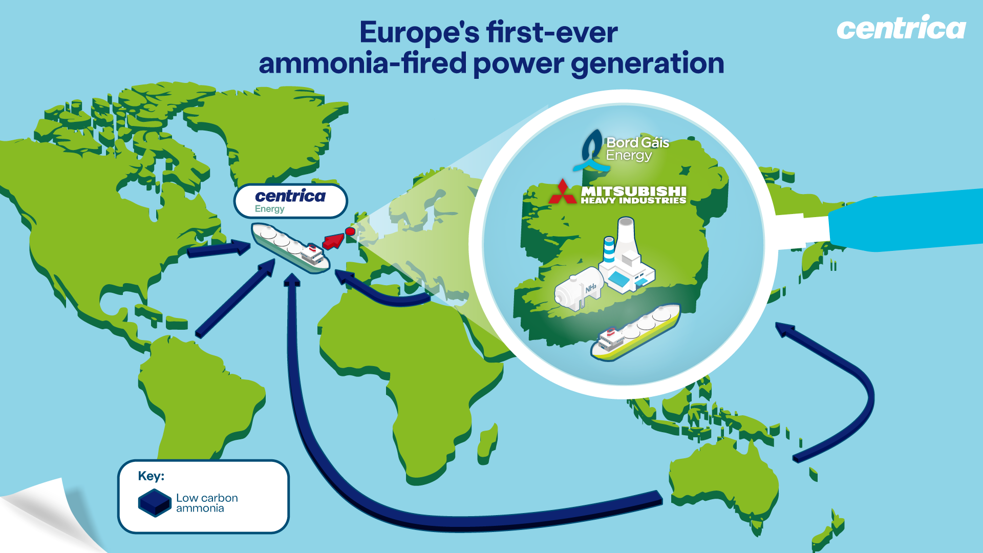 Bord Gáis Energy, Centrica Energy and Mitsubishi Power Announce Development of Europe's First Ammonia Fired Power Generation Facility