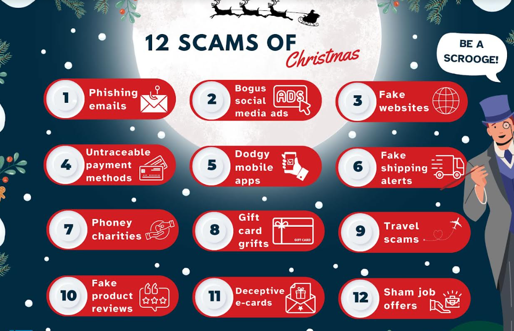 12 scams of Christmas avoid - techbuzzireland