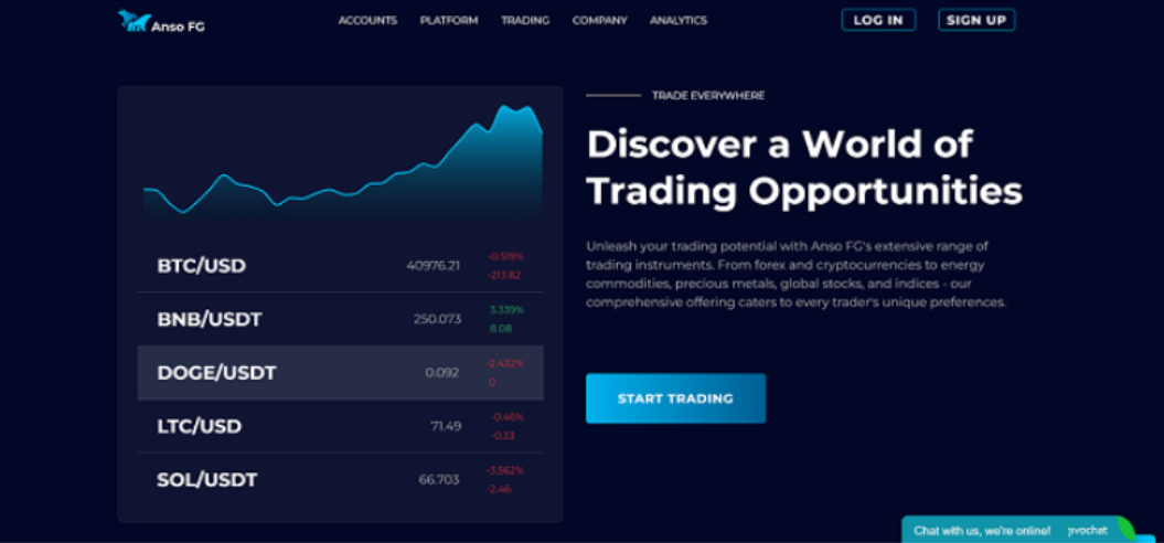 Anso FG: Join & Access Global Swap Trading [ansofg.com]