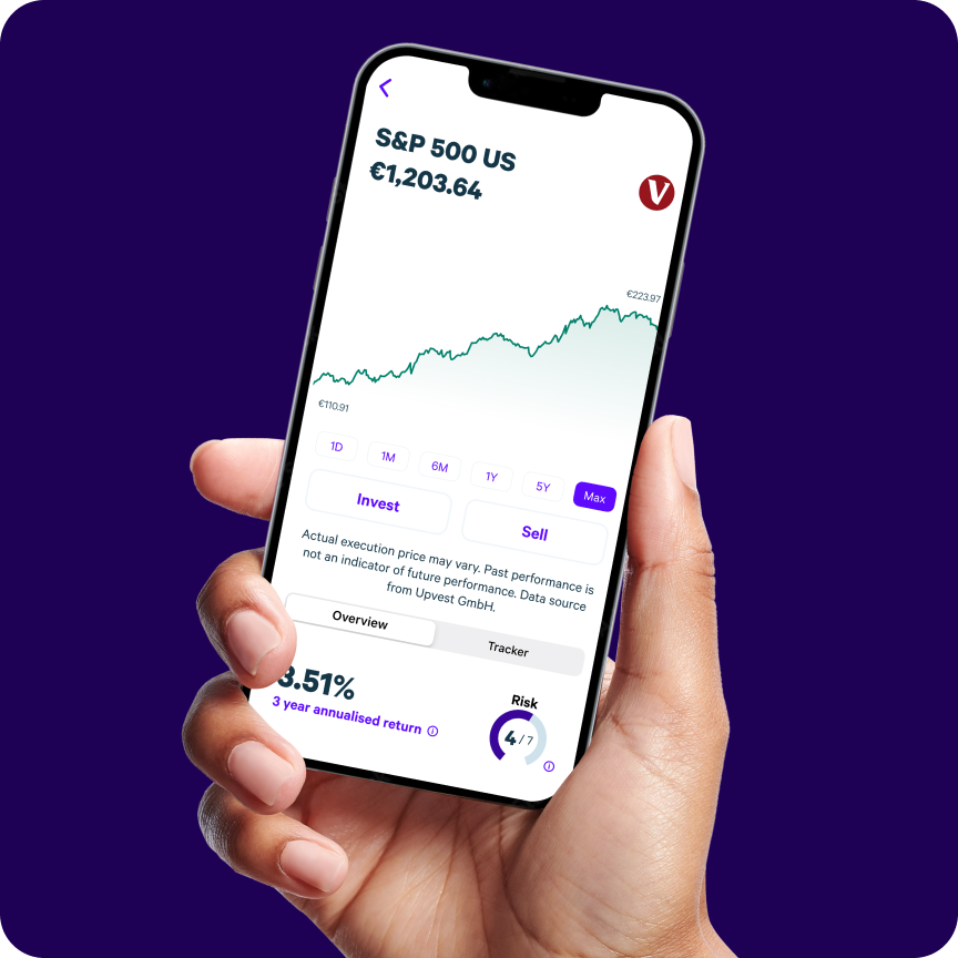 Plum ETFs techbuzzireland