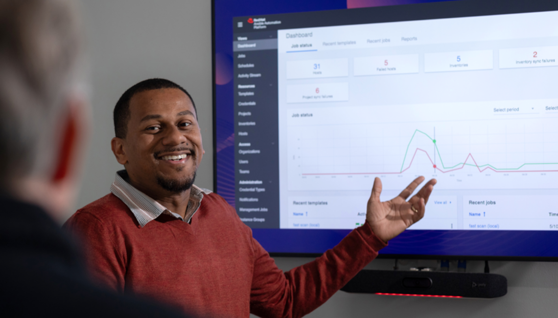 Ireland’s IT managers prepare for increased AI and cloud investment in 2025