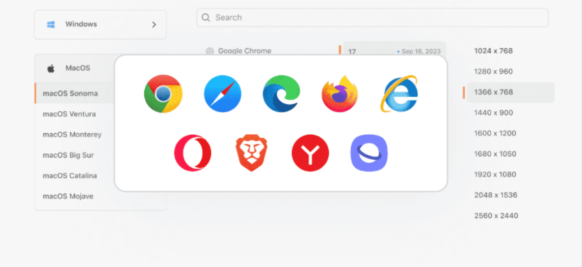 Testing Online Browsers For Comprehensive Cross-Platform Compatibility