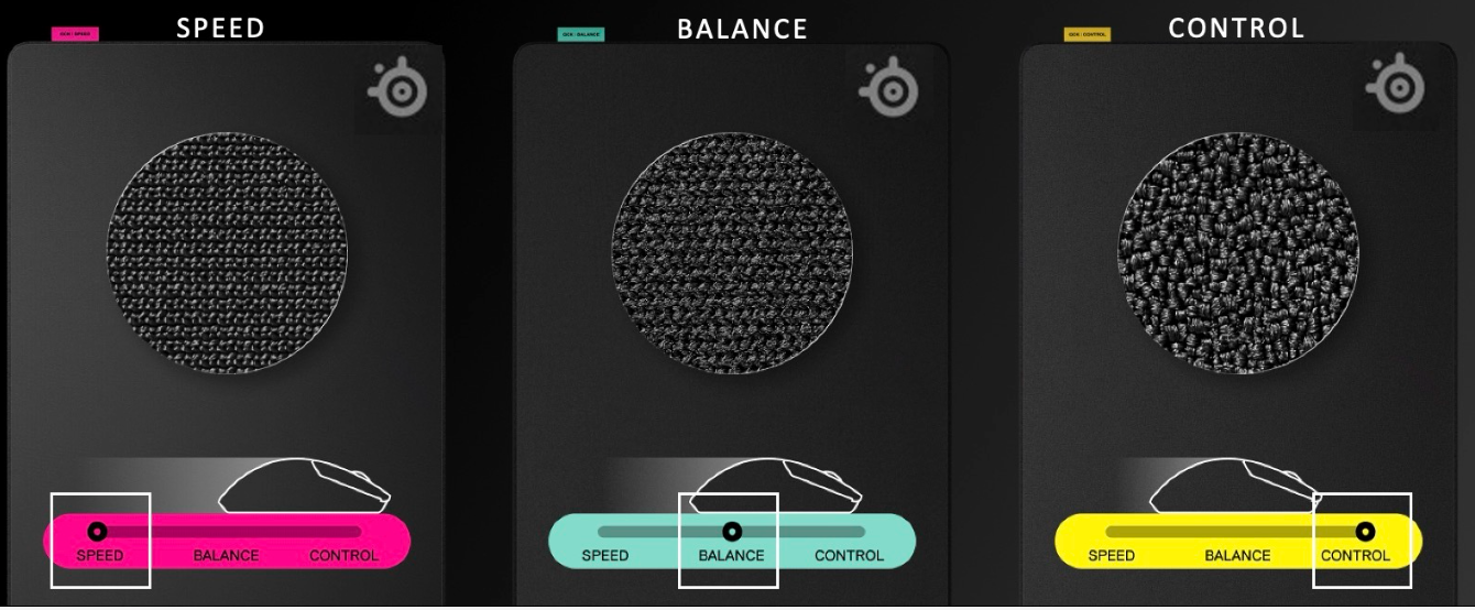 SteelSeries launches QcK Performance series mousepads - techbuzzireland