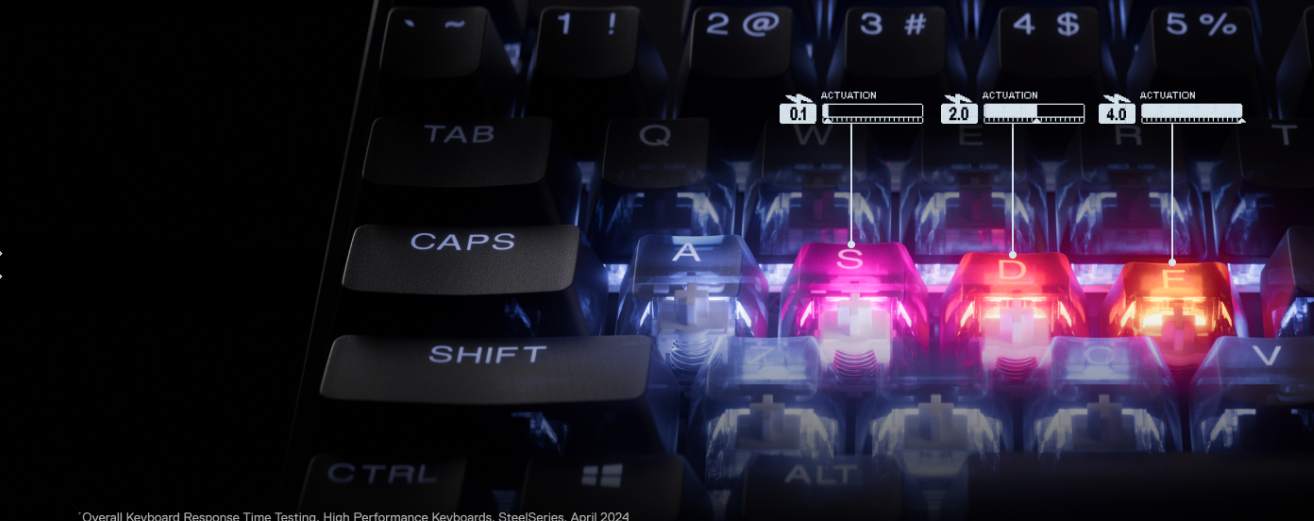 SteelSeries Unveils Apex Pro Mini Gen 3 and Apex Pro TKL Gen 3 White