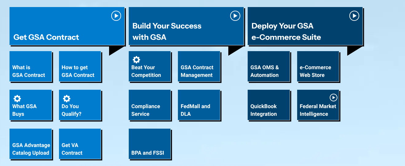 What Every Business Should Understand Before Signing a GSA Contract