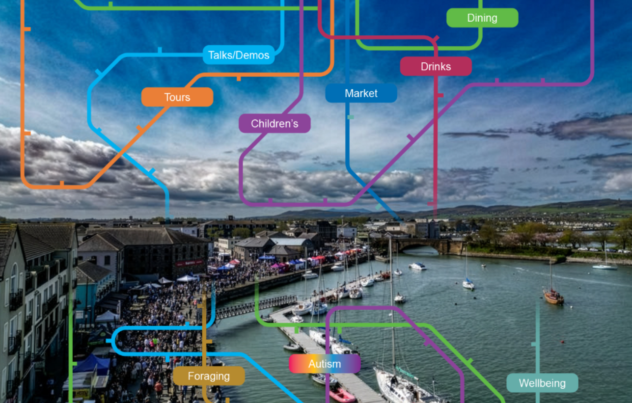 Smarter, Greener, Easier: Waterford Festival of Food Unveils Digital Partnership to Enhance Visitor Experience This April - techbuzzireland.com