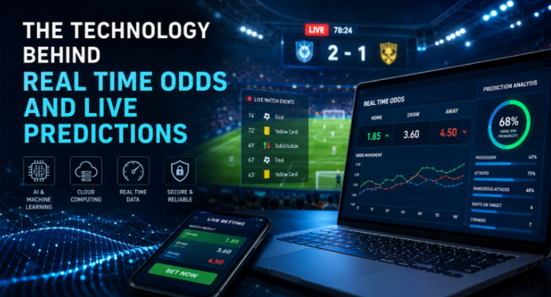 The Technology Behind Real Time Odds and Live Predictions