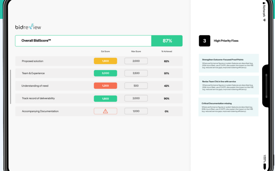 BidReview.ai launches AI-powered self-service platform to help businesses improve tender submissions - techbuzzireland.com